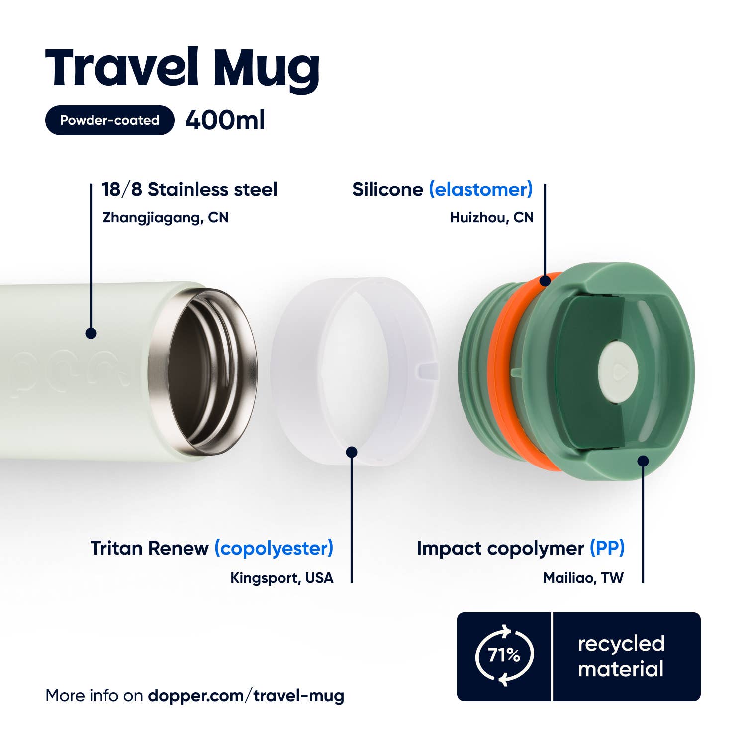 Dopper Travel Mug 400 ml - Forest Green